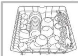 HOTPOINT LFFA+ 8314 B EU - Beschickungsbeispiele für den Oberkorb/Unterkorb - 1