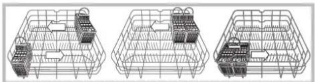 HOTPOINT LFFA+ 8314 B EU - Esempi di posizionamento del cestino posate - 1