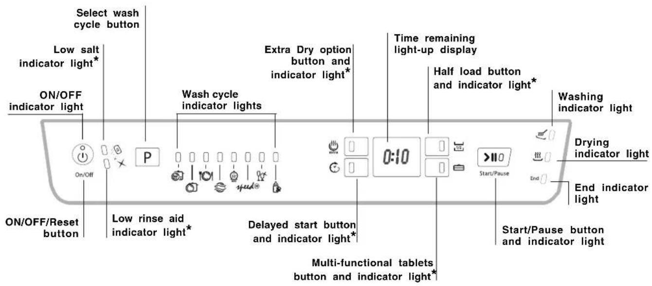HOTPOINT LFFA+ 8314 B EU - Description of the appliance - 2