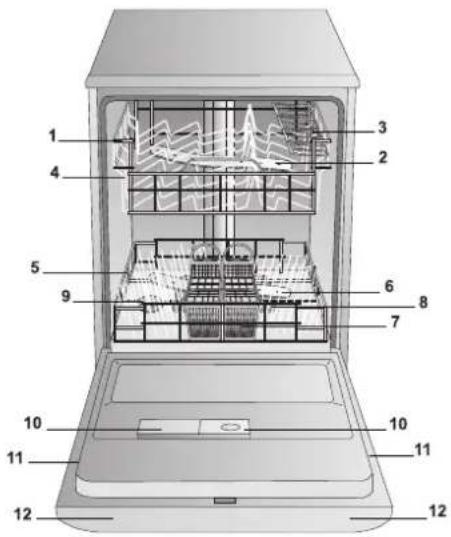 HOTPOINT LFFA+ 8314 B EU - Geräteansicht - 1