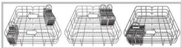 HOTPOINT LFFA+ 8314 B EU - Cutlery basket positioning examples - 1