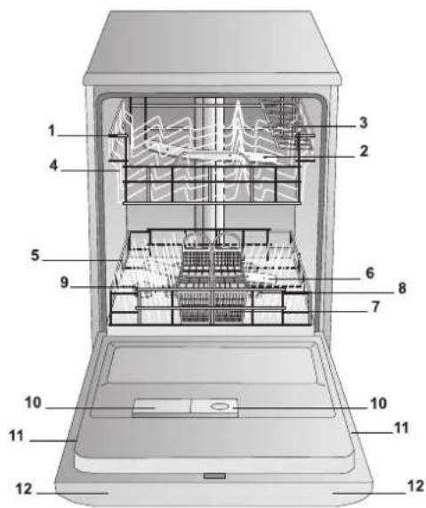 HOTPOINT LFFA+ 8314 B EU - Avvertenze per il primo lavaggio - 1