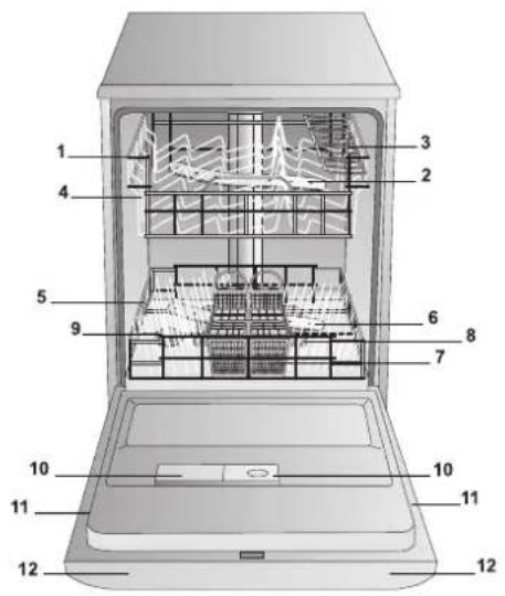HOTPOINT LFFA+ 8314 B EU - Description of the appliance - 1