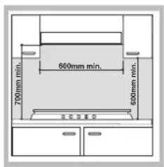 HOTPOINT PZ 750 GH K HA - Encastrement - 1