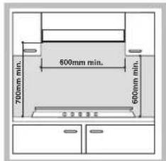 HOTPOINT PZ 750 GH K HA - Fitting the appliance - 1