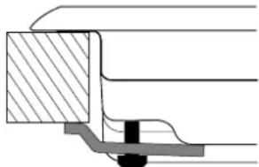 HOTPOINT PZ 750 GH K HA - Scheme de fixation des crochets - 2