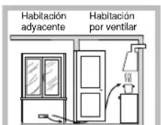 HOTPOINT PZ 750 GH K HA - Colocacion - 4
