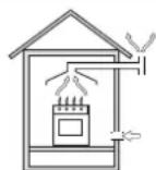 HOTPOINT PZ 750 GH K HA - Posizionamento - 2