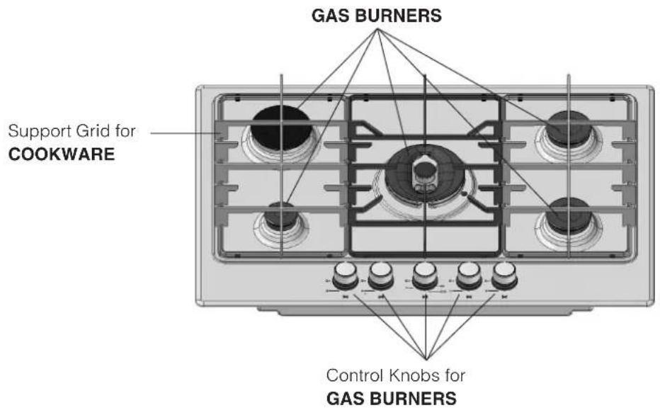 HOTPOINT PZ 750 GH K HA - Burner and nozzle specifications - 3