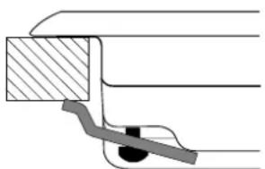 HOTPOINT PZ 750 GH K HA - Scheme de fixation des crochets - 1