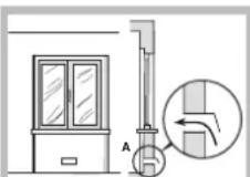 HOTPOINT PZ 750 GH K HA - Posizionamento - 3