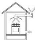 HOTPOINT PZ 750 GH K HA - Positioning - 2