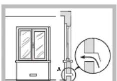 HOTPOINT PZ 750 GH K HA - Colocacion - 3