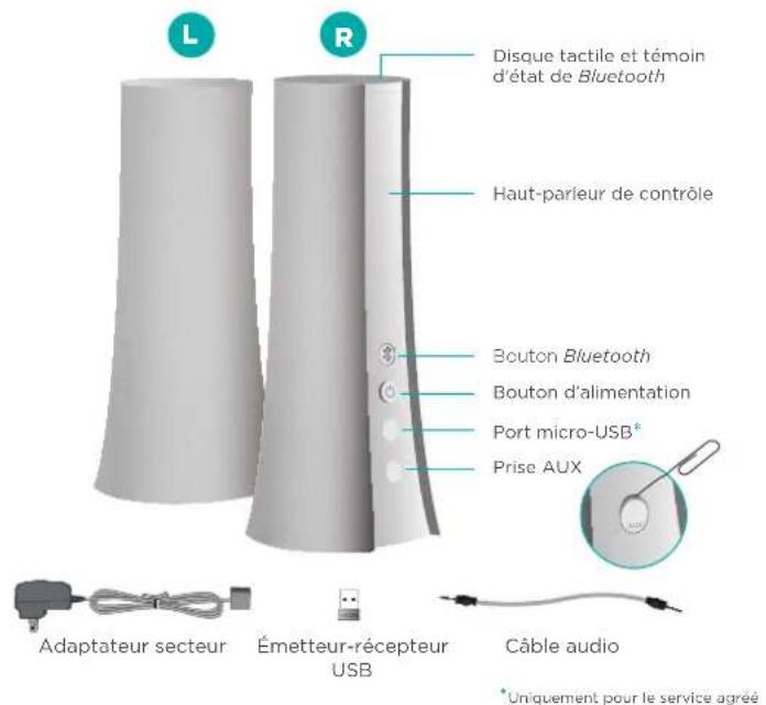 LOGITECH Z600 - 1