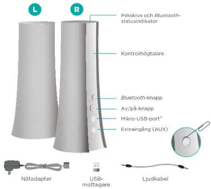 LOGITECH Z600 - Bluetooth-apparaten - 1