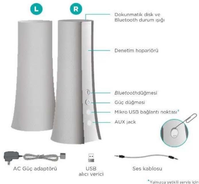 LOGITECH Z600 - Пристрої Bluetooth - 1