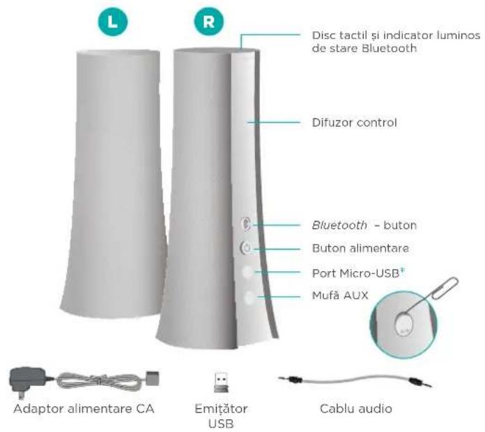 LOGITECH Z600 - www.logitech.com/ithink - 1