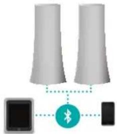 LOGITECH Z600 - USB-adóvevő - 2