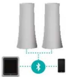 LOGITECH Z600 - USB alici verici - 2