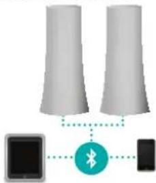 LOGITECH Z600 - Dispositivi Bluetooth - 1