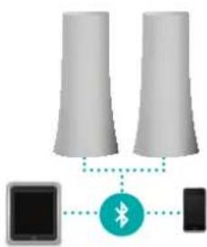 LOGITECH Z600 - Émetteur-récepteur USB - 2
