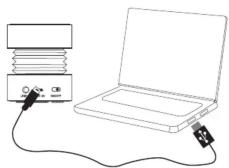 DREAMGEAR Fire - AVANT L'UTILISATION - 1