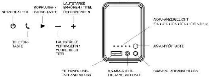 BRAVEN 805 - 1