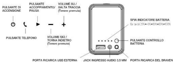 BRAVEN 805 - NOTA DE TRUE WIRELESSTM - 1