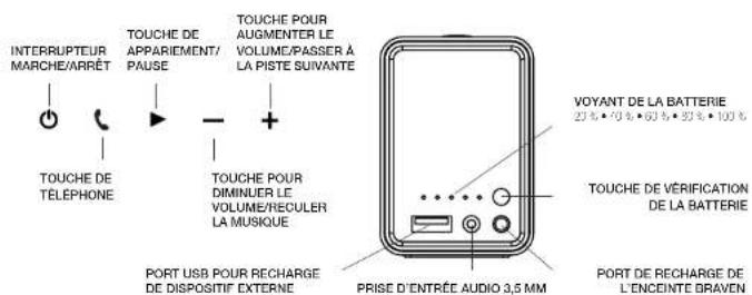 BRAVEN 805 - TrueWireless™ Note - 1
