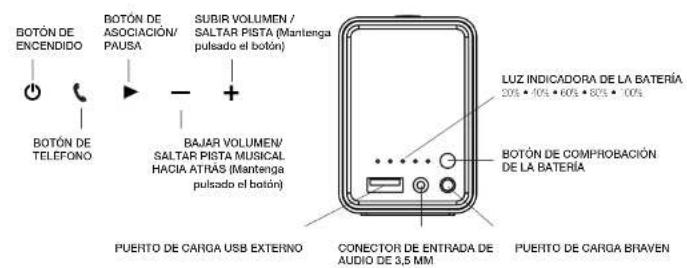 BRAVEN 805 - 1