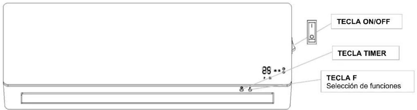 Argoclima Chic - PANEL DE MANDOS Y DISPLAY LED EN LA UNIDAD - 1