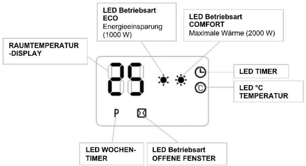 Argoclima Chic - ACHTUNG: - 3