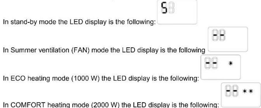 Argoclima Chic - ACTIVATION OF SUMMER VENTILATION (FAN) AND HEATING (ECO - COMFORT) MODES - 1