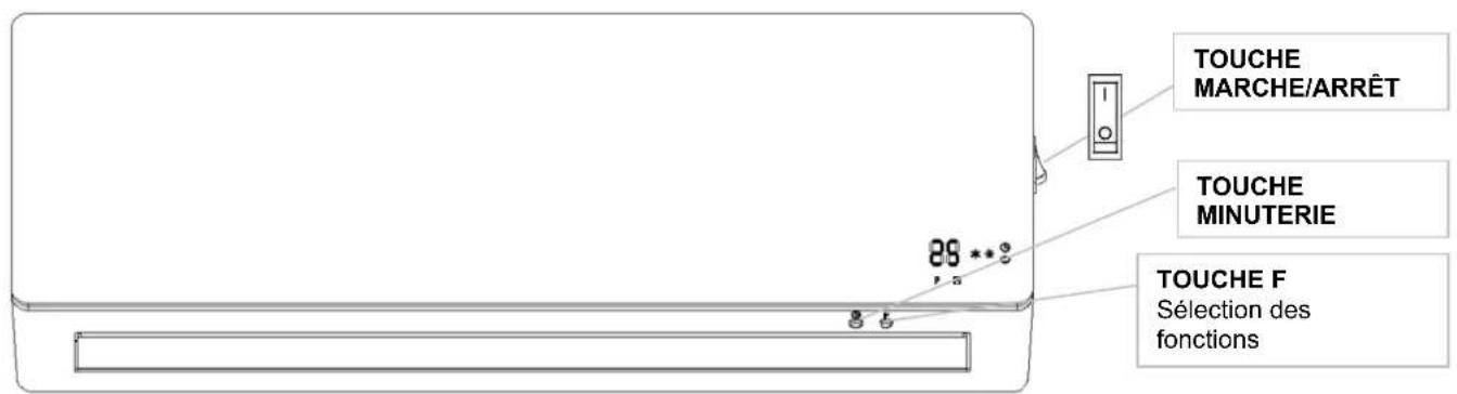 Argoclima Chic - PANNEAU DE COMMANDES ET AFFICHEUR À LED PRÉSENTS SUR L'APPAREIL - 1