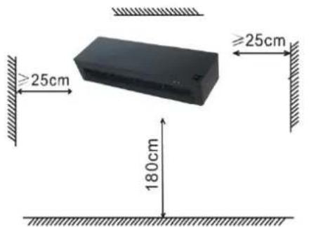 Argoclima Chic - CÓMO INSTALAR EL TERMOVENTILADOR - 1