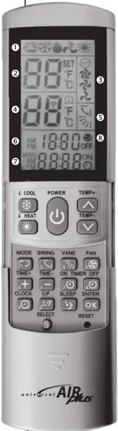 GBS Elettronica Design TableTop Grill Advanced 42530 - UNIVERSALFERNBEDIENUNG FÜR KLIMAANLAGE - 1