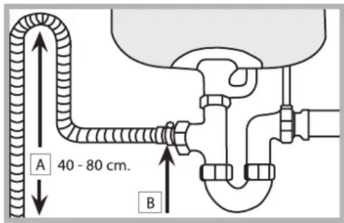 HOTPOINT PFK 724X - Raccord du tuyau d'amnée de l'eau - 1