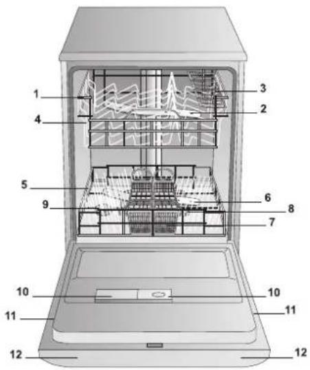 HOTPOINT PFK 724X - Vista d'insieme - 1