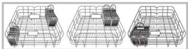 HOTPOINT PFK 724X - Cutlery basket positioning examples - 1
