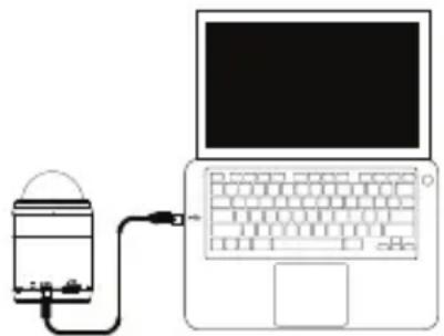 ION Party Starter - Rechargement de la batterie du Party Starter : - 2