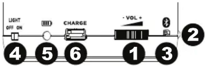 ION Party Starter - Bluetooth-LED - 1