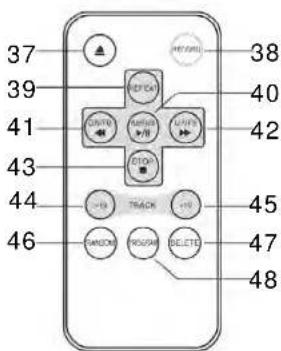 Reflexion HIF1899TUMPK - REMOTE CONTROL - 1