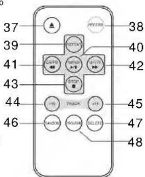 Reflexion HIF1899TUMPK - DESCRIPCION DE LOS BOTONES - 1