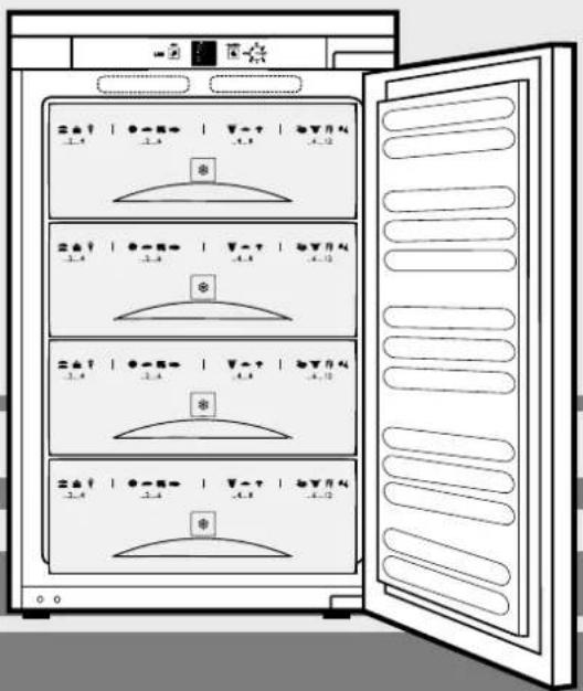 NOVY 4200 - Consignes d'utilisation - 1
