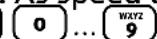 GIGASET Euroset 5005 - either ... As repertory - 4