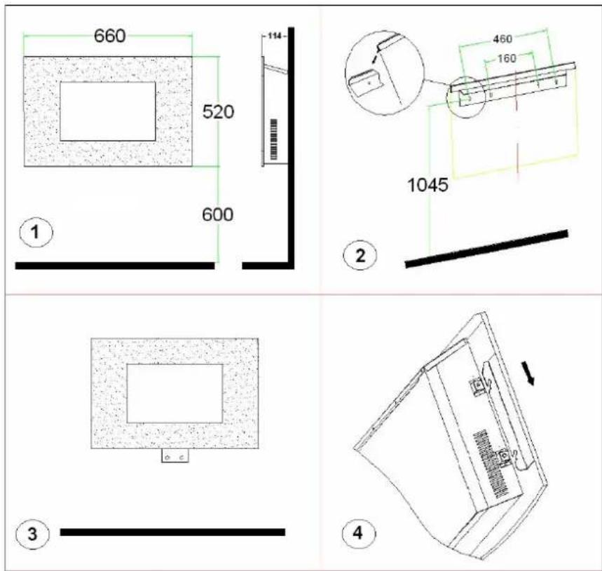 Euromac Siena - Emplacement et branchement - 1