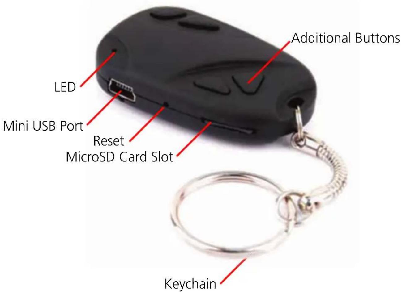 SWANN DVR 410 - To charge the RemoteCam: - 1
