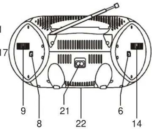 SIEMENS BB 1325 - LOCATION OF CONTROLS - 2