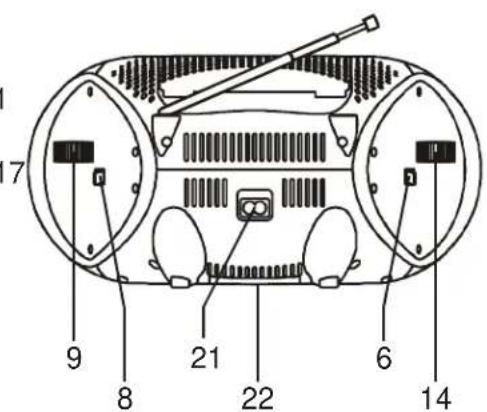 SIEMENS BB 1325 - SONSTIGES - 2