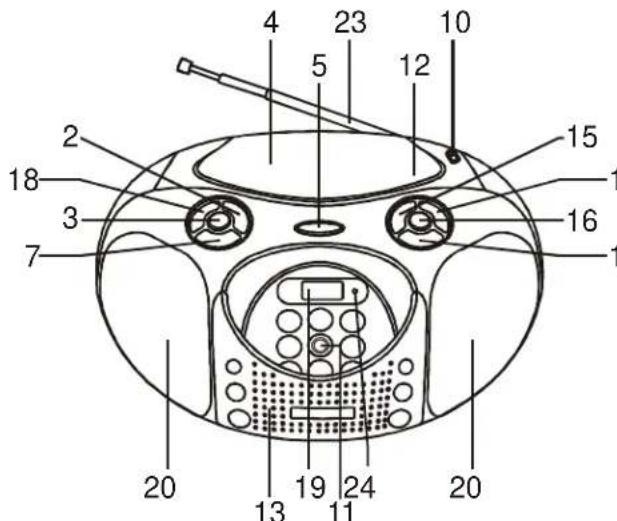 SIEMENS BB 1325 - DISPOSITIONE DEI COMANDI - 1